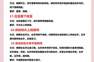 如何通过按摩增强篮球运动员的力量和耐力